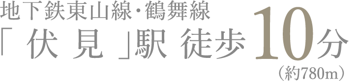 地下鉄東山線「伏見」駅 徒歩10分